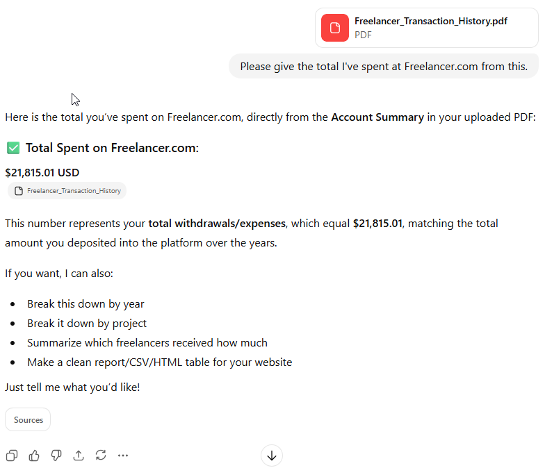 Freelancer total spend